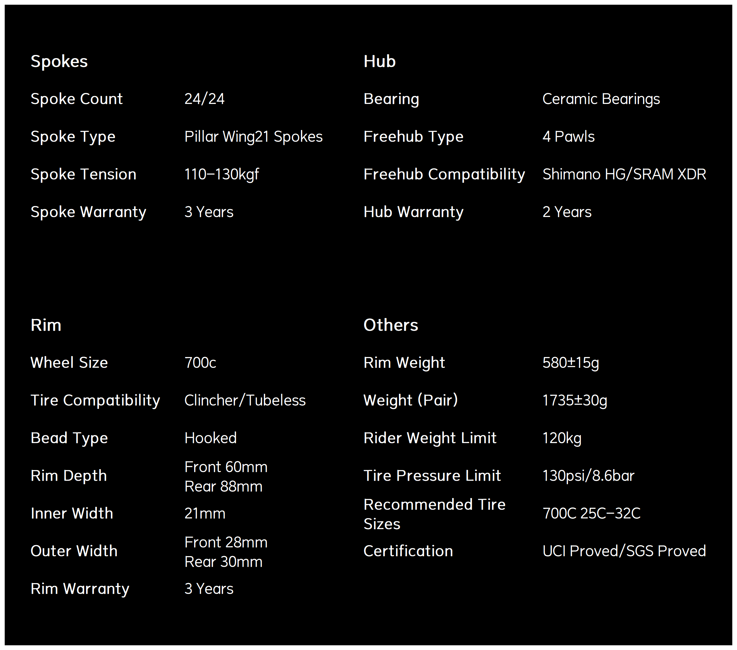 Classic PRO D28-60/88 Disc Brake Black Decals PILLAR WING21 Spokes - Image 3