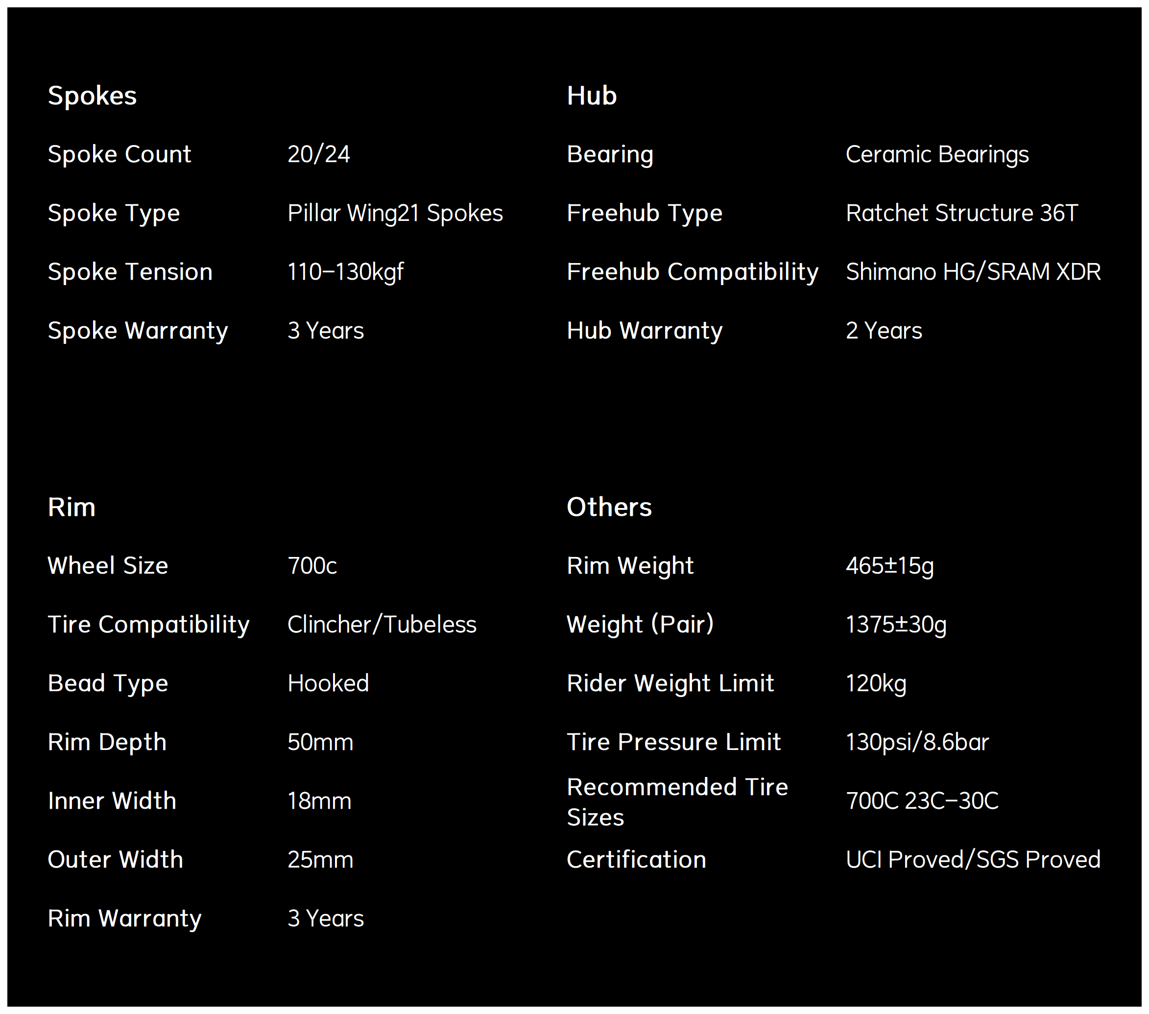 Classic PRO Light R25-50 Carbon Wheelset RIM Brake - Image 3