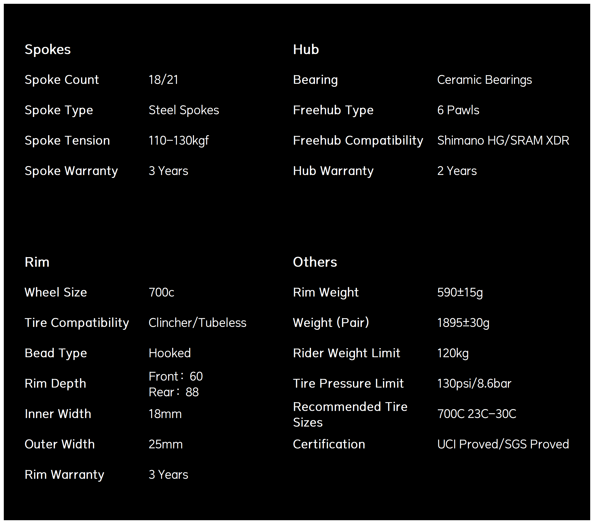 Classic PRO R25-60/88 Carbon Wheelset Rim Brake Black Decals - Image 3