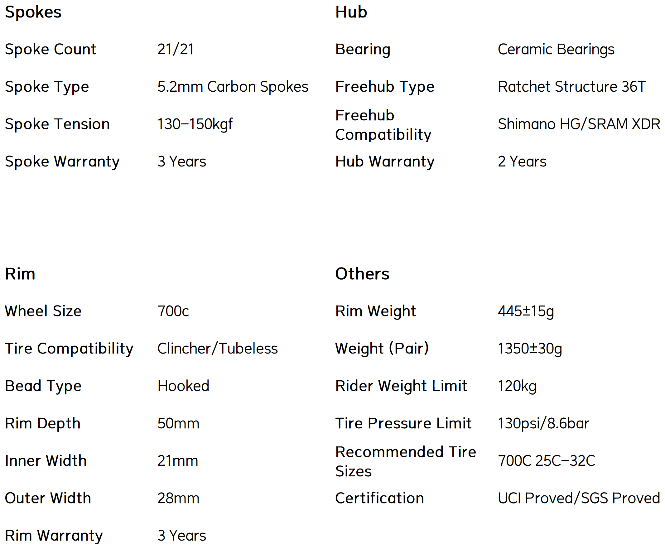 S-ALL Carbon EVO D28-50 DISC Brake Carbon Wheelset - Image 3